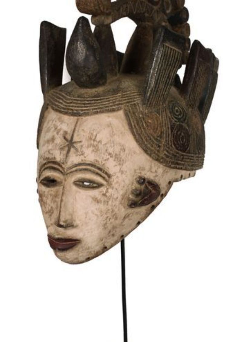 Unieke maskers